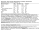 Mars HiProtein Low Sugar Riegel