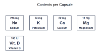 Salt Stick Dose mit 30 Kapseln
