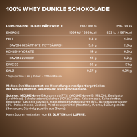 IronMaxx 100% Whey Protein 500g Beutel Pure Dark Cocoa