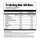 4Endurance Nduranz Training Bar Riegel 10er Box