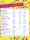Mega Basic Hydratation Booster 20 Sachets Lemon