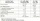 Näak Ultra Energy Waffel MHD 12-2025