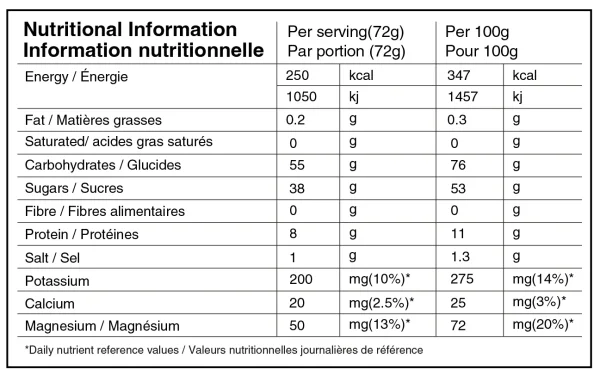 Näak Ultra Energy Drinkmix Einzelbeutel Pfirsich-Aprikose