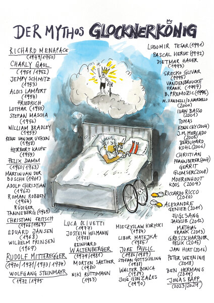 Tour of Austria Cartoon "Mythos Glocknerkönig" by Günter „Peng“ Mayer