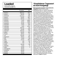4Endurance Loaded 90 Kapseln