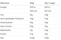 Amacx Energy Nougat 2:1 Riegel Spekulatius