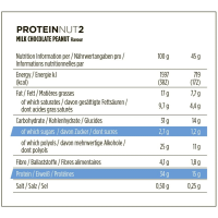 PowerBar ProteinNut2 45g 5er Pack