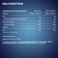 IronMaxx Maltodextrin 2000g Beutel