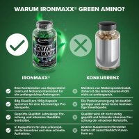 Ironmaxx Green Amino 300 Kapseln