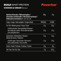 PowerBar Build Whey Protein Isolate & Hydroisolate 550g Dose