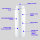 KEEGO Trinkflasche Titan 750ml Titanium White